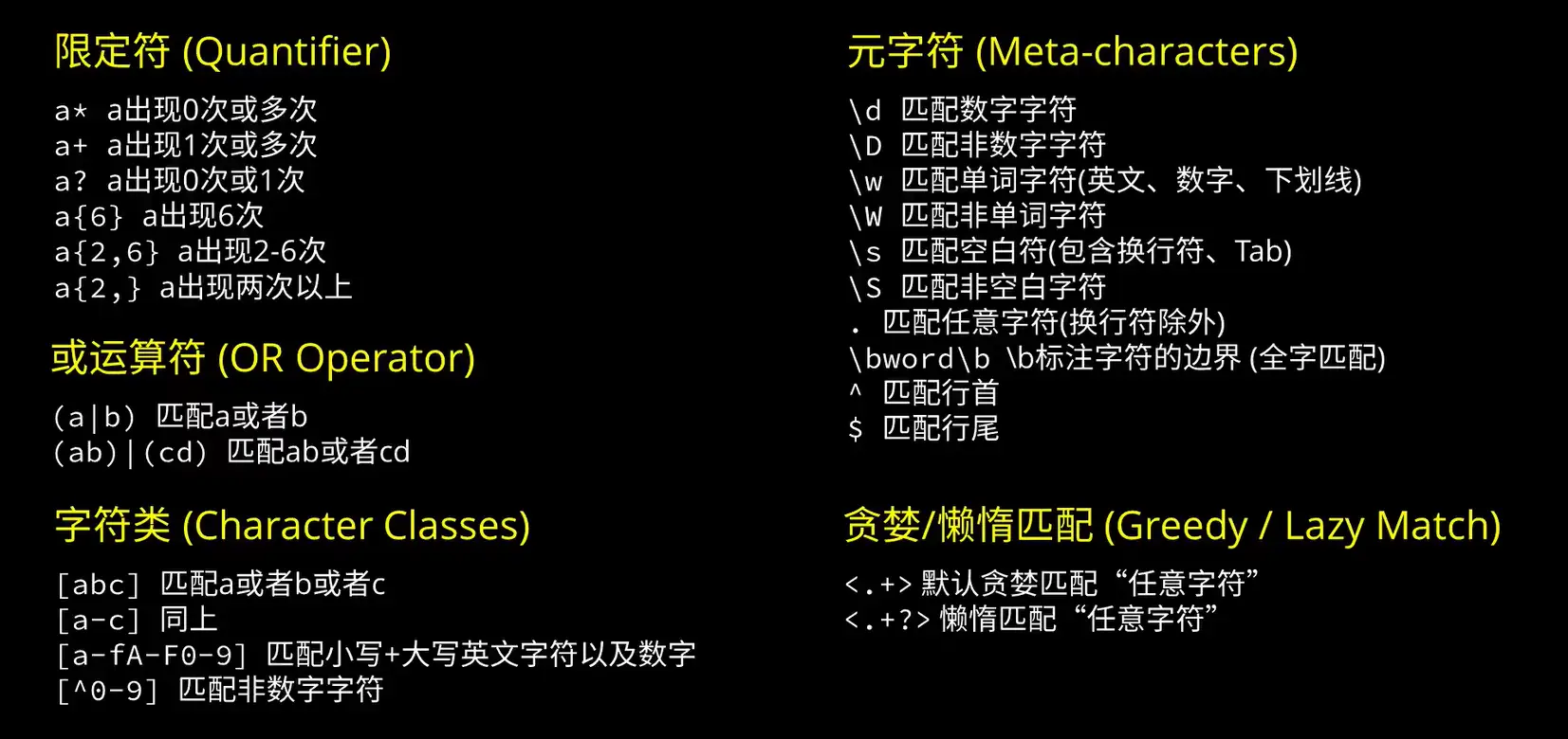 image-20230426145245819