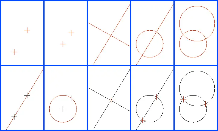 图示：五种作图公法